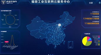 加碼工業(yè)互聯(lián)網(wǎng)戰(zhàn)略 福田汽車引領(lǐng)中國“智造”邁進新時代